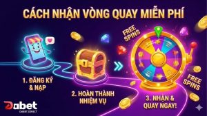 cach-nhan-vong-quay-mien-phi-free-spins